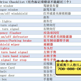 美国驾照考试注意事项及常用中英文对照表